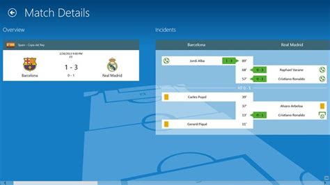 sofascore basketball|sofascore descargar.